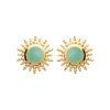 Boucles d'oreille femme plaqué or - Y56YZ50
